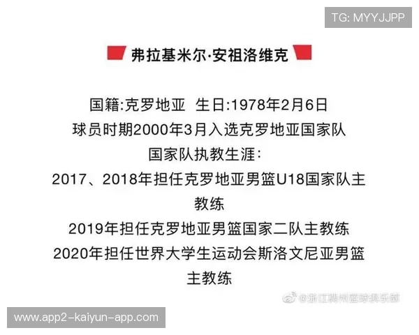 女篮教练员职业晋升计划与国际交流名录,女篮教练组 女篮教练员职业晋升计划与国际交流名录,女篮教练组