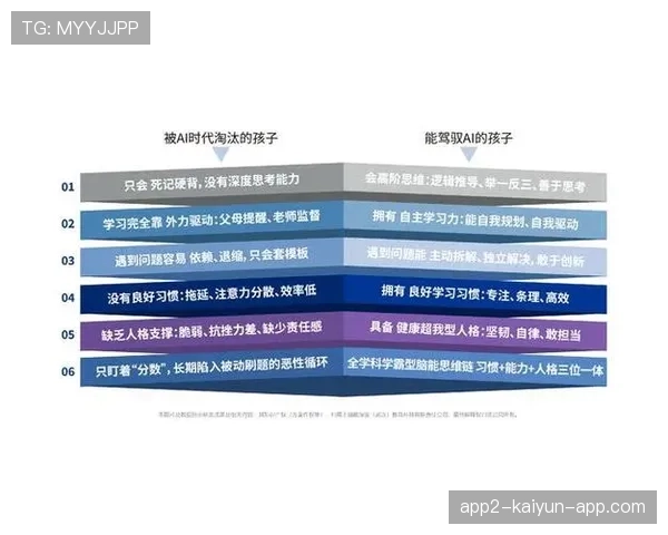 [选手名]谈职业危机：如果AI能替代训练，选手的核心竞争力究竟是什么？🕰️